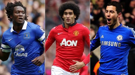 身體狀態依 身體狀態依